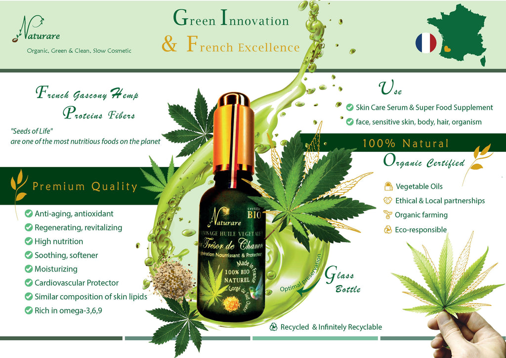 "TRIO Organic Hemp Treasure Elixir - Nourishing and repairing treatment, premium quality"